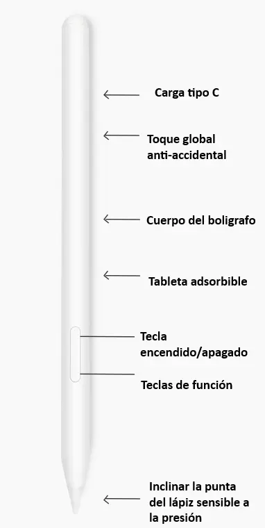 PENCIL ACTIVE ZD22 CON SISTEMA DE ANTIPERDIDA 